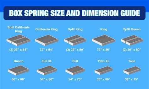 box spring sizes